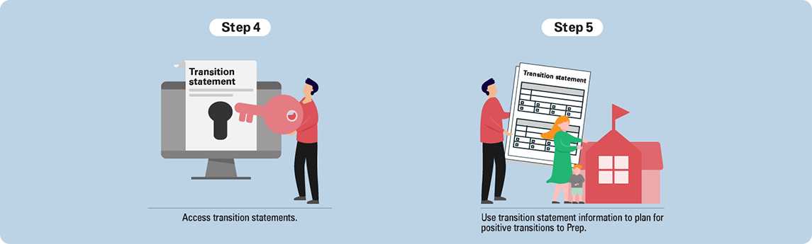 Downloading and using transition statements