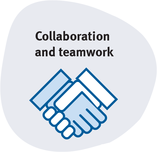 Collaboration and Teamwork