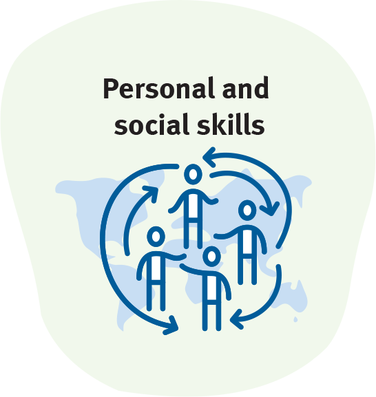 Personal and Social Skills